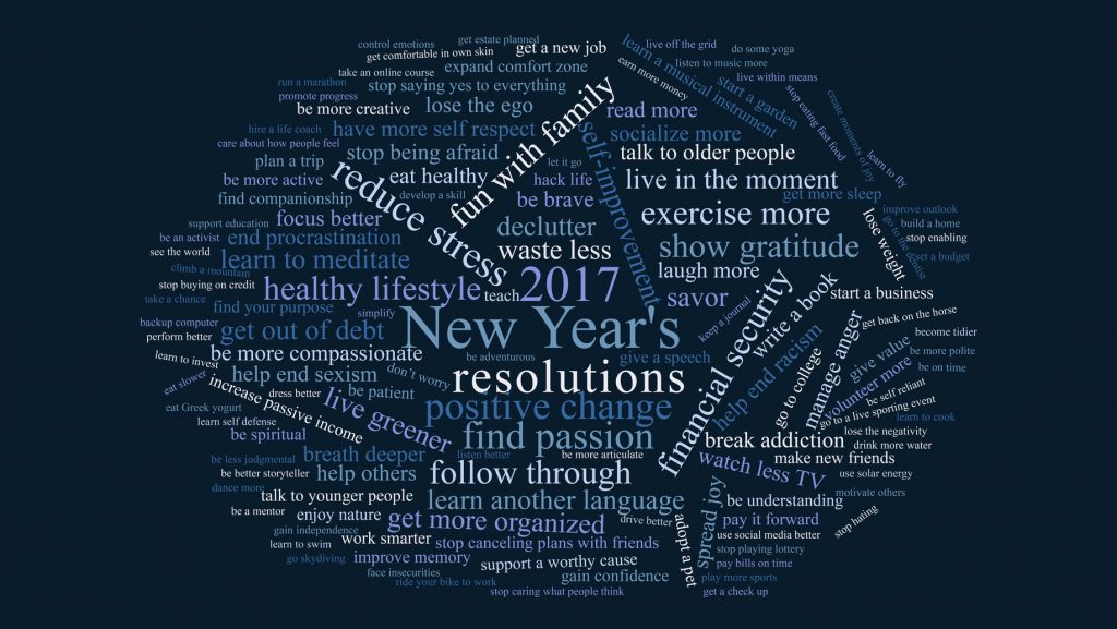 New Year’s Resolution