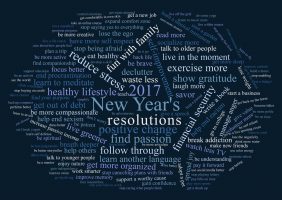 New Year’s Resolution