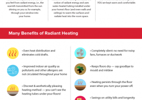 Radiant Heating