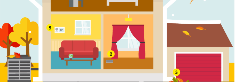 winter furnace tips