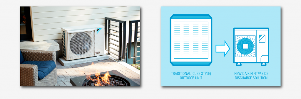 daikin fit