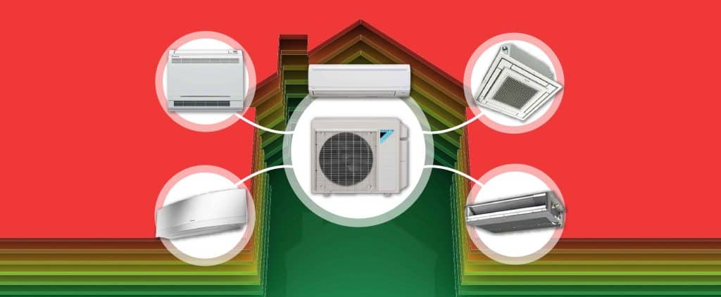 Heat Pump Tech & Trends in 2024 & Beyond